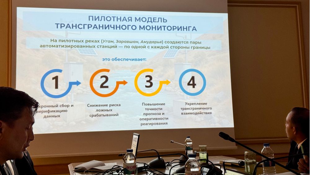 HYZMATDAŞLYK: GIDROLOGIK GÖZEGÇILIKLERDE SANLYLAŞDYRYŞ